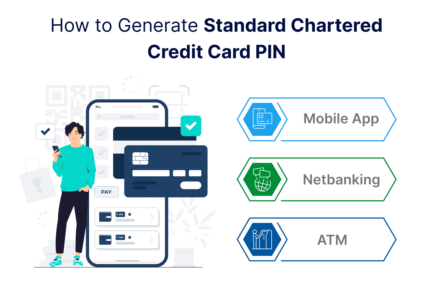 Standard Chartered Bank Credit Card PIN Generation